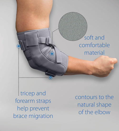 Swede-O® Thermal Vent® Hinged Elbow