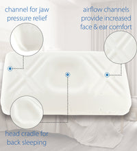 Tri-Core Ultimate Cervical Pillow, Firm Support