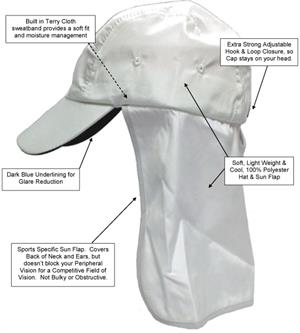 Lenoir Sports Cap / Sun Protector