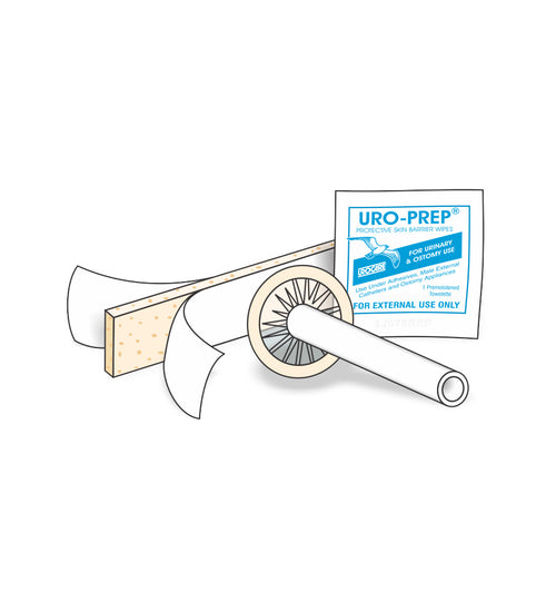 URO-CATH® WITH UROFOAM®-2