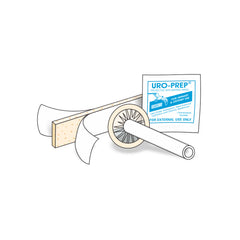 URO-CATH® WITH UROFOAM®-2