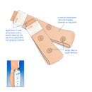 Fitz-All® Universal Fabric Leg Straps with Buttons