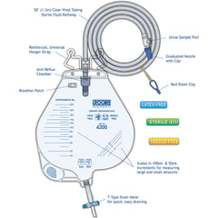 Urinary Drainage Bag, Large 64 fl. oz. (2,000ml.) Capacity