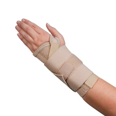 Carpal Tunnel Wrist Support