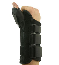 Premium Wrist & Thumb Splint
