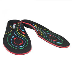 Heat Moldable Orthotics