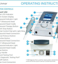 Richmar TheraTouch UX2 - Standalone Ultrasound